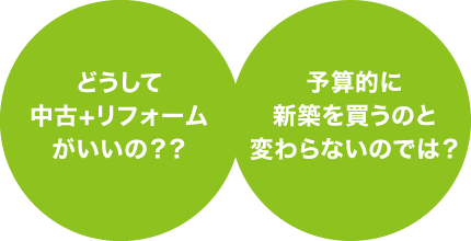 どうして中古＋リフォームがいいの？予算的に新築を買うのと変わらないのでは？